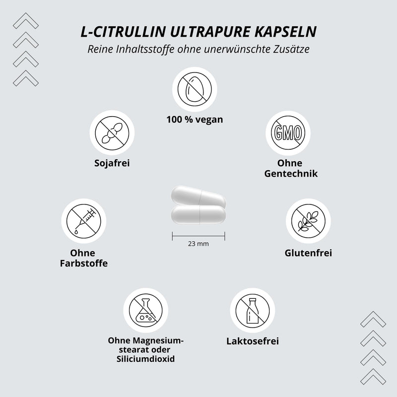 L-Citrullin Kapseln