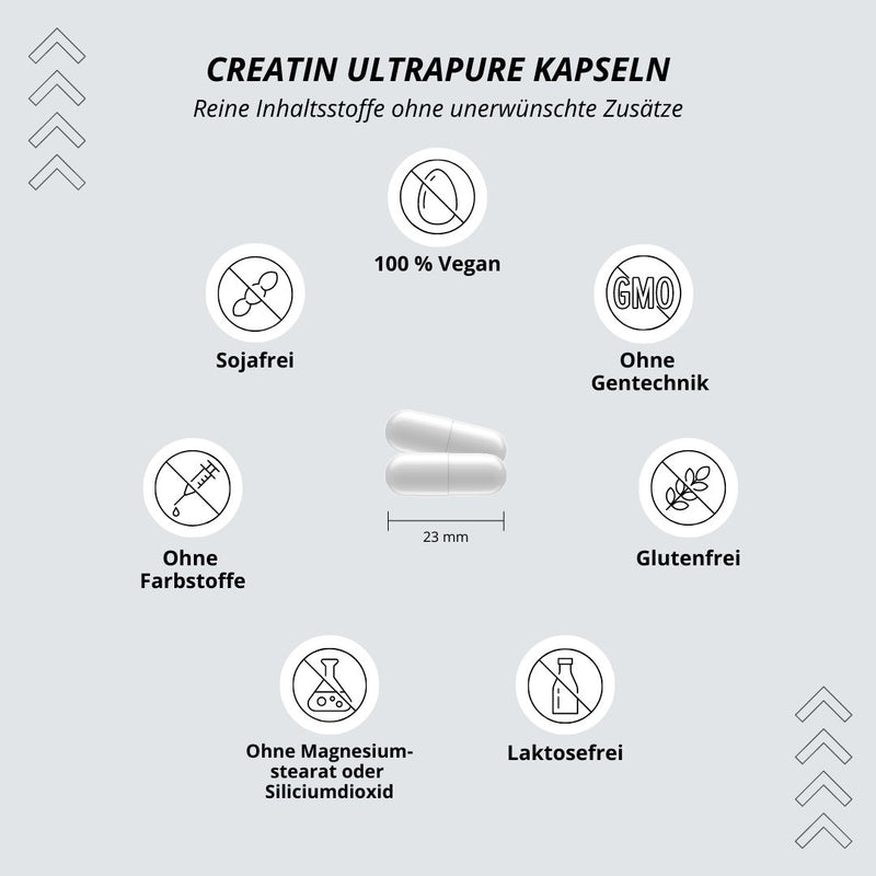 Creatin Kapseln (Creapure®)