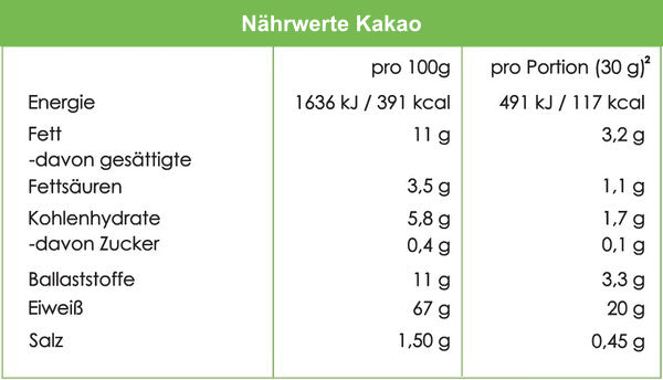 3er-Bundle Vegan Protein (2x Kakao & Neutral)