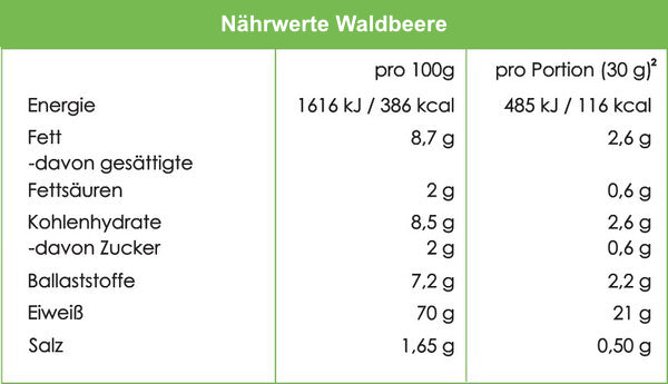 3er-Bundle Vegan Protein (Waldbeere, Kakao & Neutral)